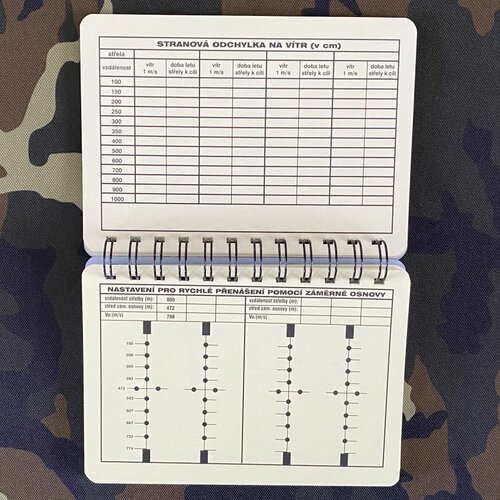 Deník ODSTŘELOVAČE