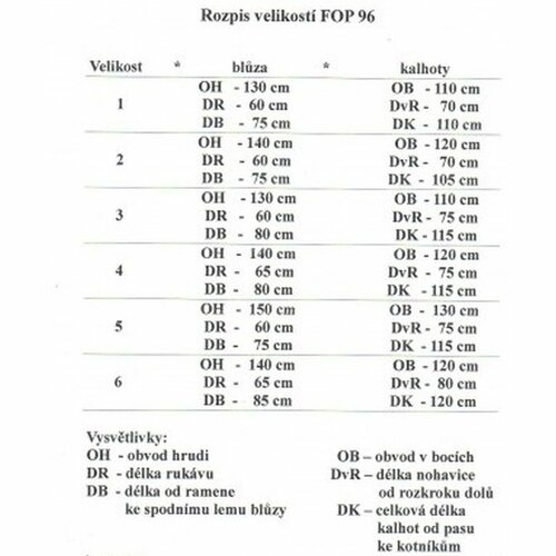 Ochranný oblek filtrační FOP-96 vz.95 les