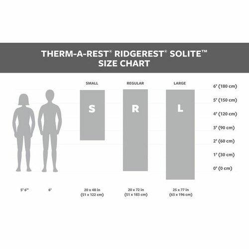 Karimatka Therm-A-Rest RIDGEREST