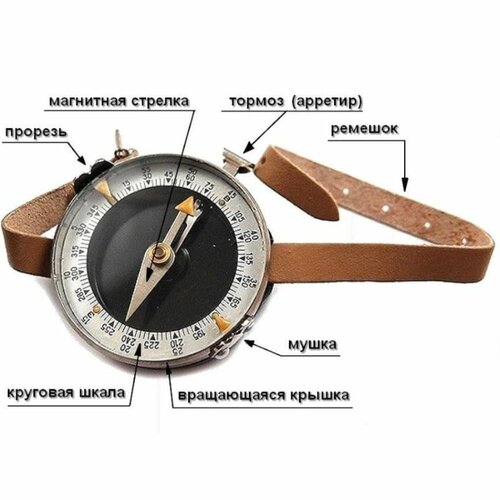 Military Compass Adrianov Original USSR