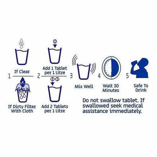 AQUATABS tablety na dezinfekci vody