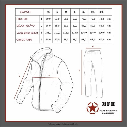 Ochranný převlek do deště  OLIVOVÝ