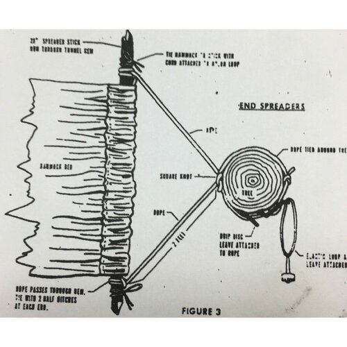 Hammock JUNGLE M-1966 orig. US ARMY nový