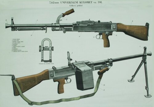 Nábojová schránka UK-59 malá