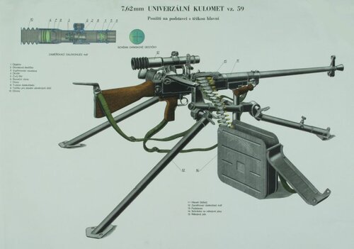 Nábojová schránka UK-59 velká