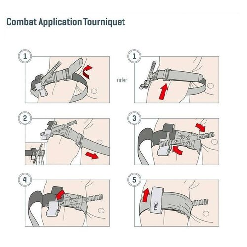 Škrtidlo COMBAT TOURNIQUET MedNet