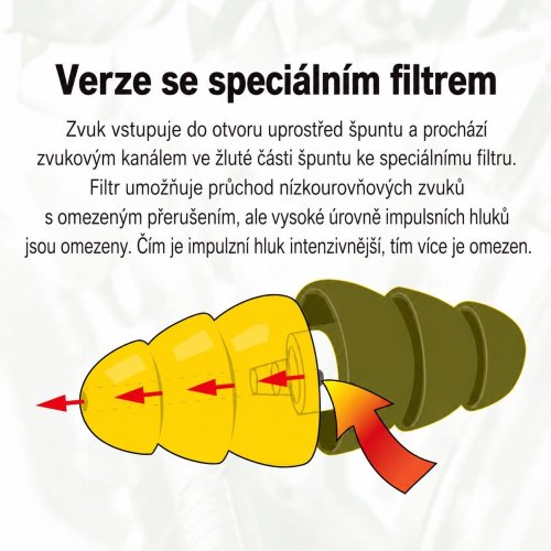 Špunty do uší COMBAT ARMS EARPLUGS s pouzdrem
