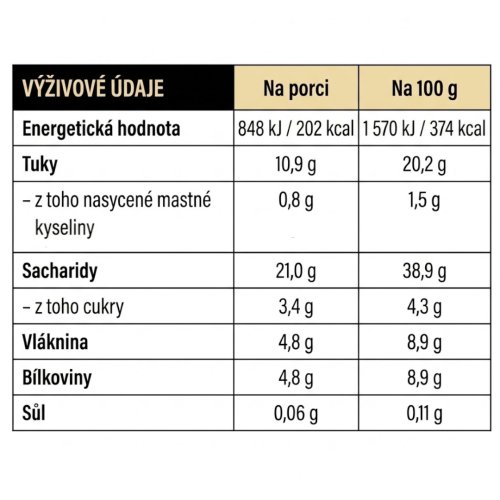 Tactical Foodpack Kama – lyofilizované tyčinky 2 ks / 54 g