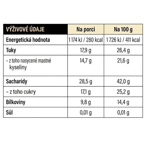 Tactical Foodpack – lyofilizované sušenkové kuličky 8 ks / 68 g