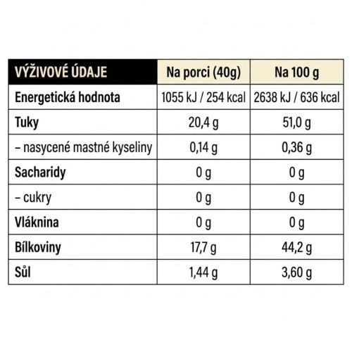 Tactical Foodpack – lyofilizovaný sýr Cheddar 40 g