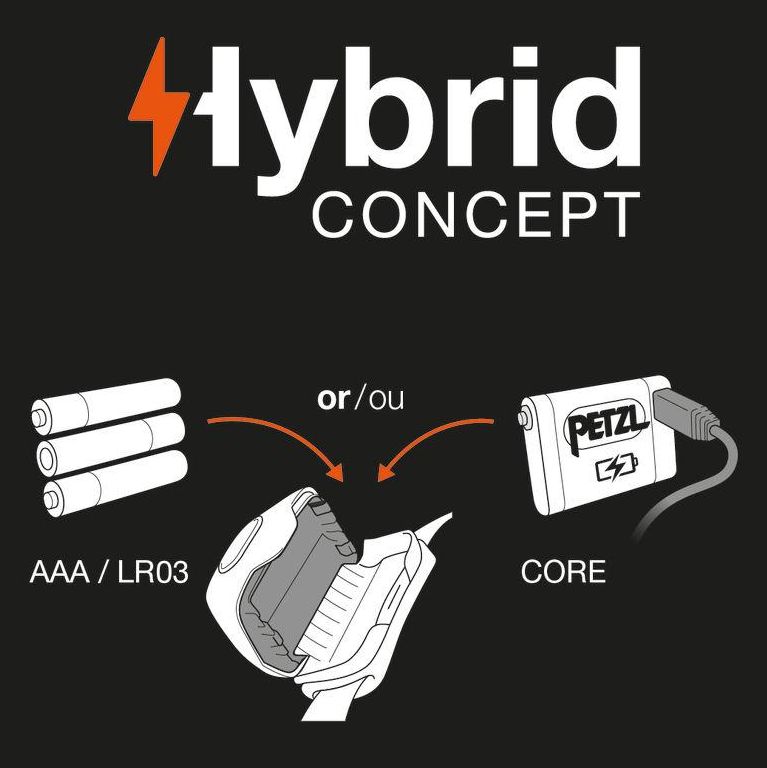 Čelová svítilna PETZL TACTIKKA+ RGB hybrid černá