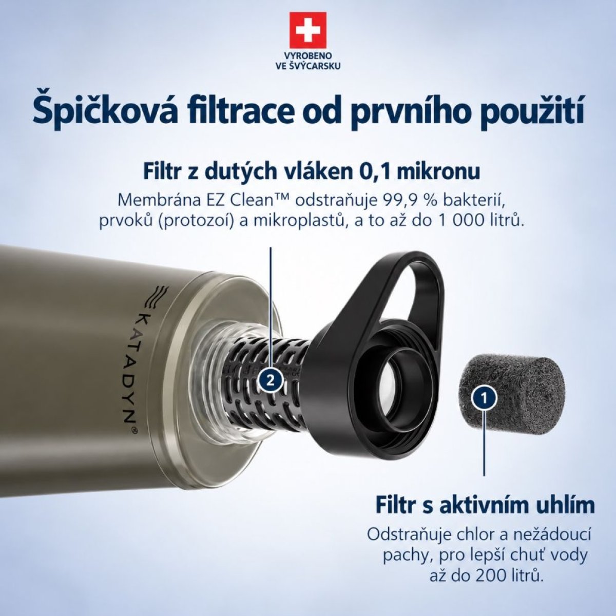 Katadyn BeFree AC 1 l – cestovní filtr na vodu