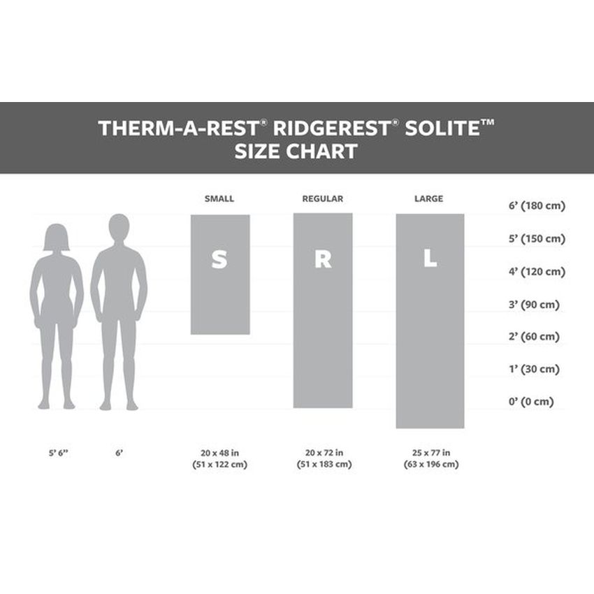 Karimatka Therm-A-Rest RIDGEREST
