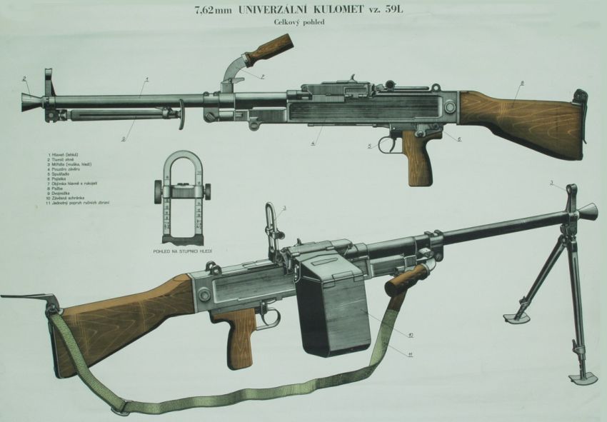 Nábojová schránka UK-59 malá