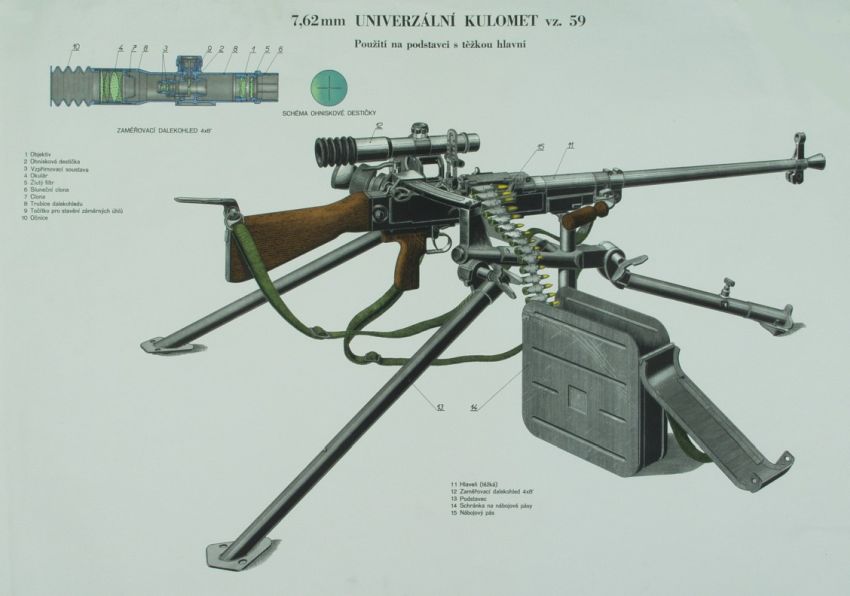 Nábojová schránka UK-59 velká