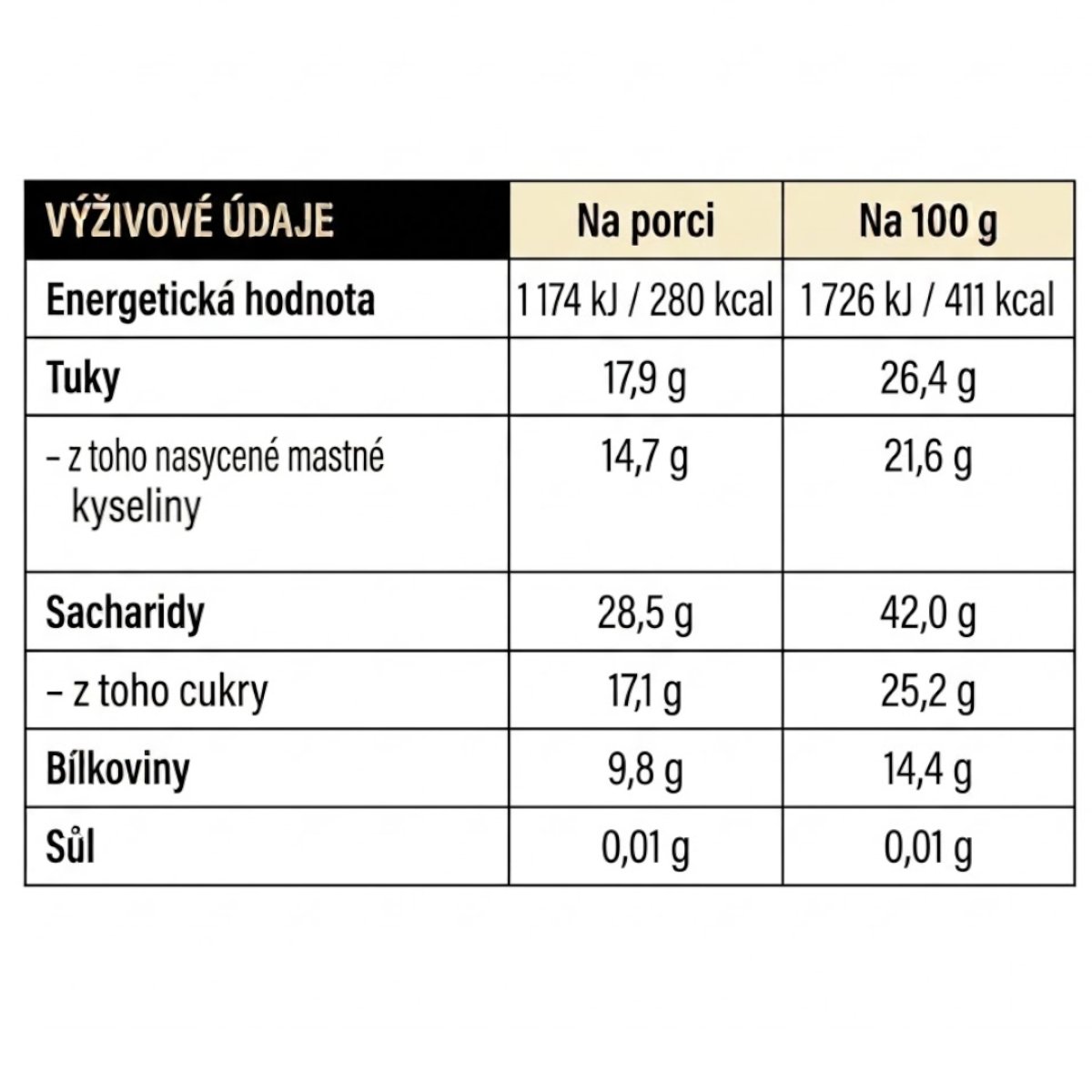 Tactical Foodpack – lyofilizované sušenkové kuličky 8 ks / 68 g