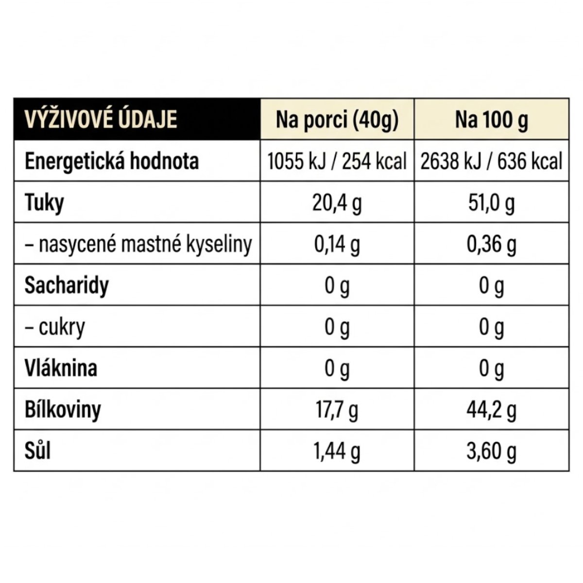 Tactical Foodpack – lyofilizovaný sýr Cheddar 40 g