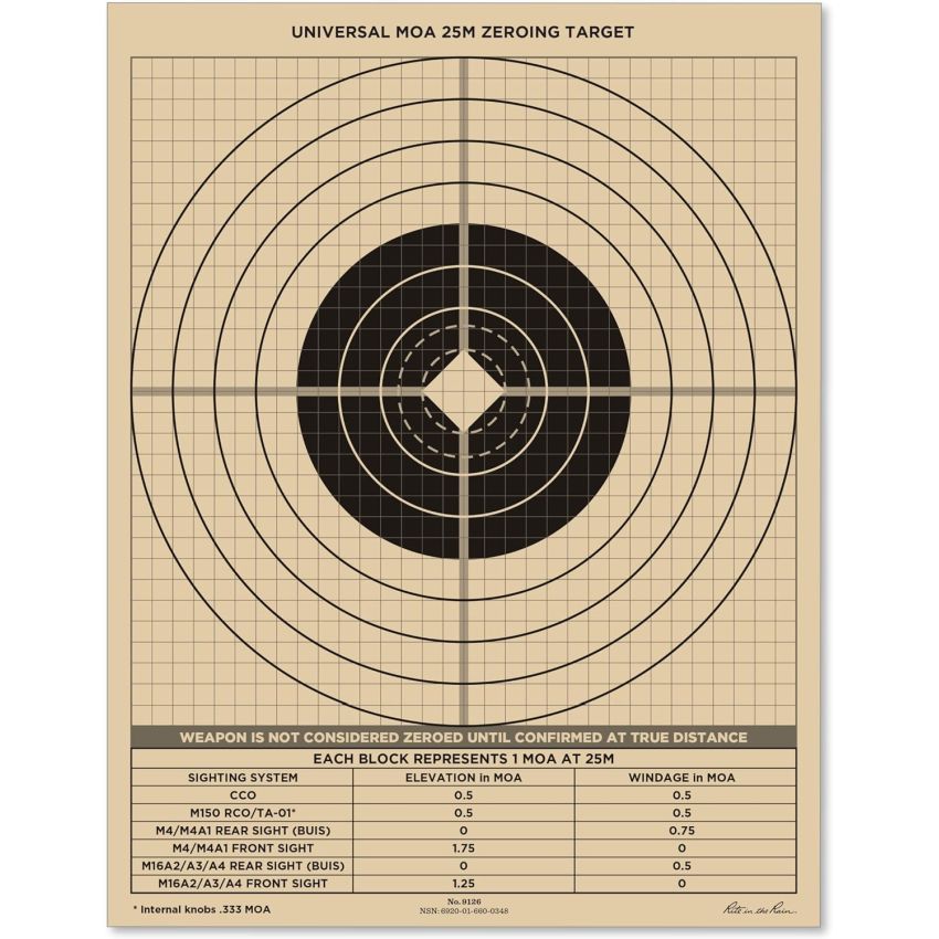 Terč voděodolný UNIVERSAL MOA nastřelovací 25 metrů