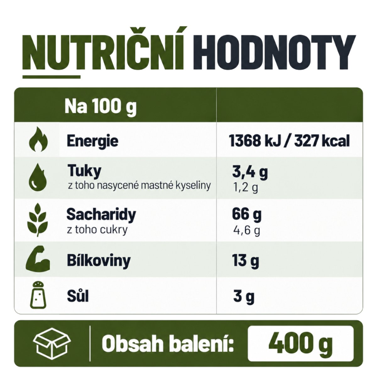 Trvanlivý plátkový konzervovaný chléb 400g