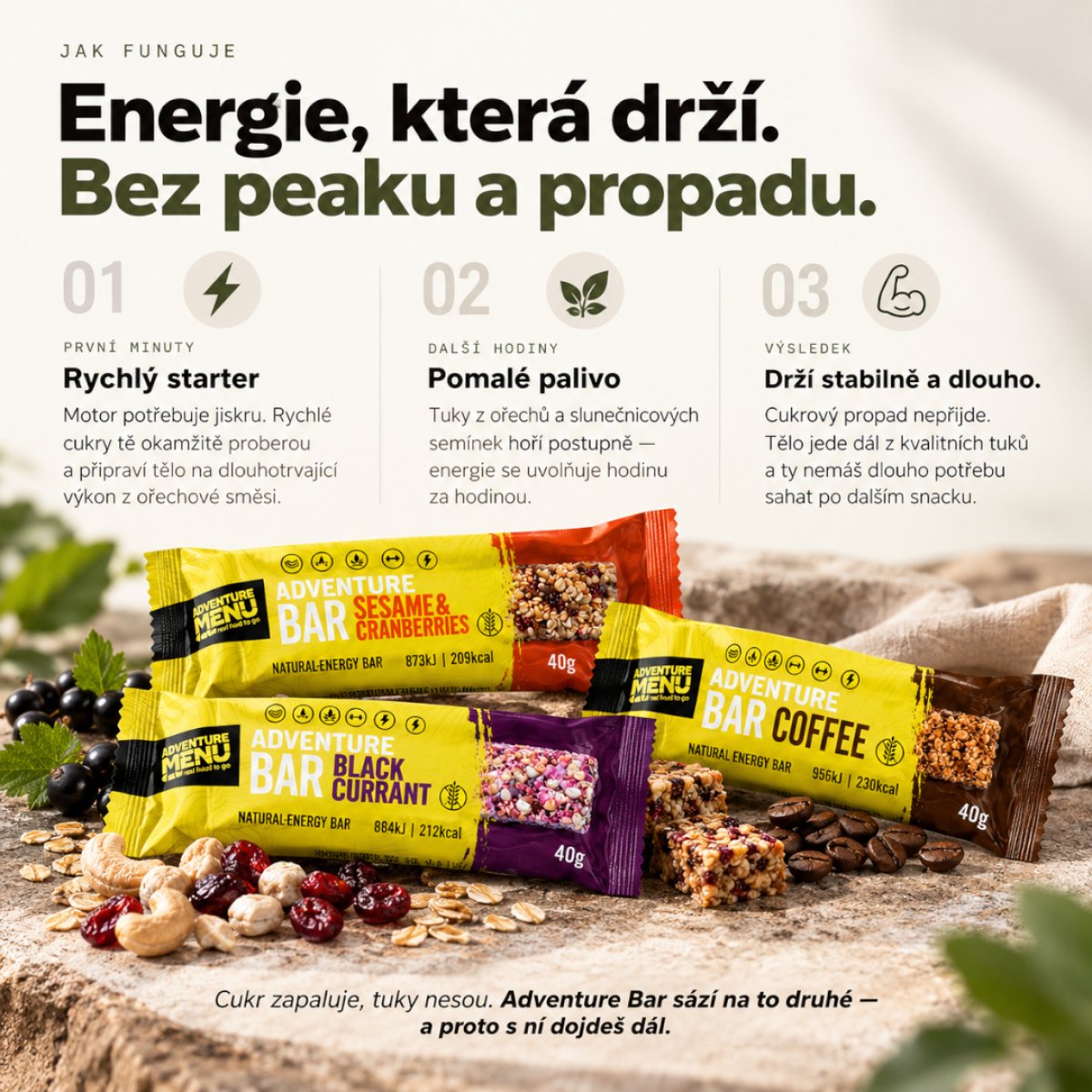 Tyčinka Adventure Bar Coffee