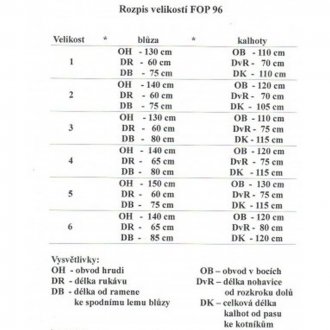 fop-96-tabulka-velka_1584700949.jpg