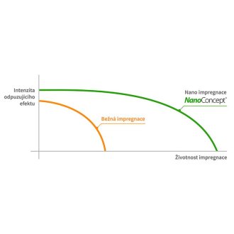 nanoconcept-graf-velka_1691416730.jpg
