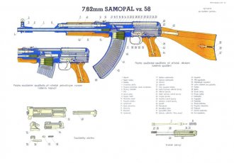 Výukový plakát ČSLA  samopal vz.58