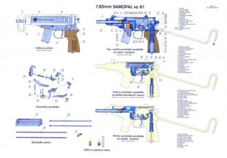 Výukový plakát ČSLA - samopal vz.61