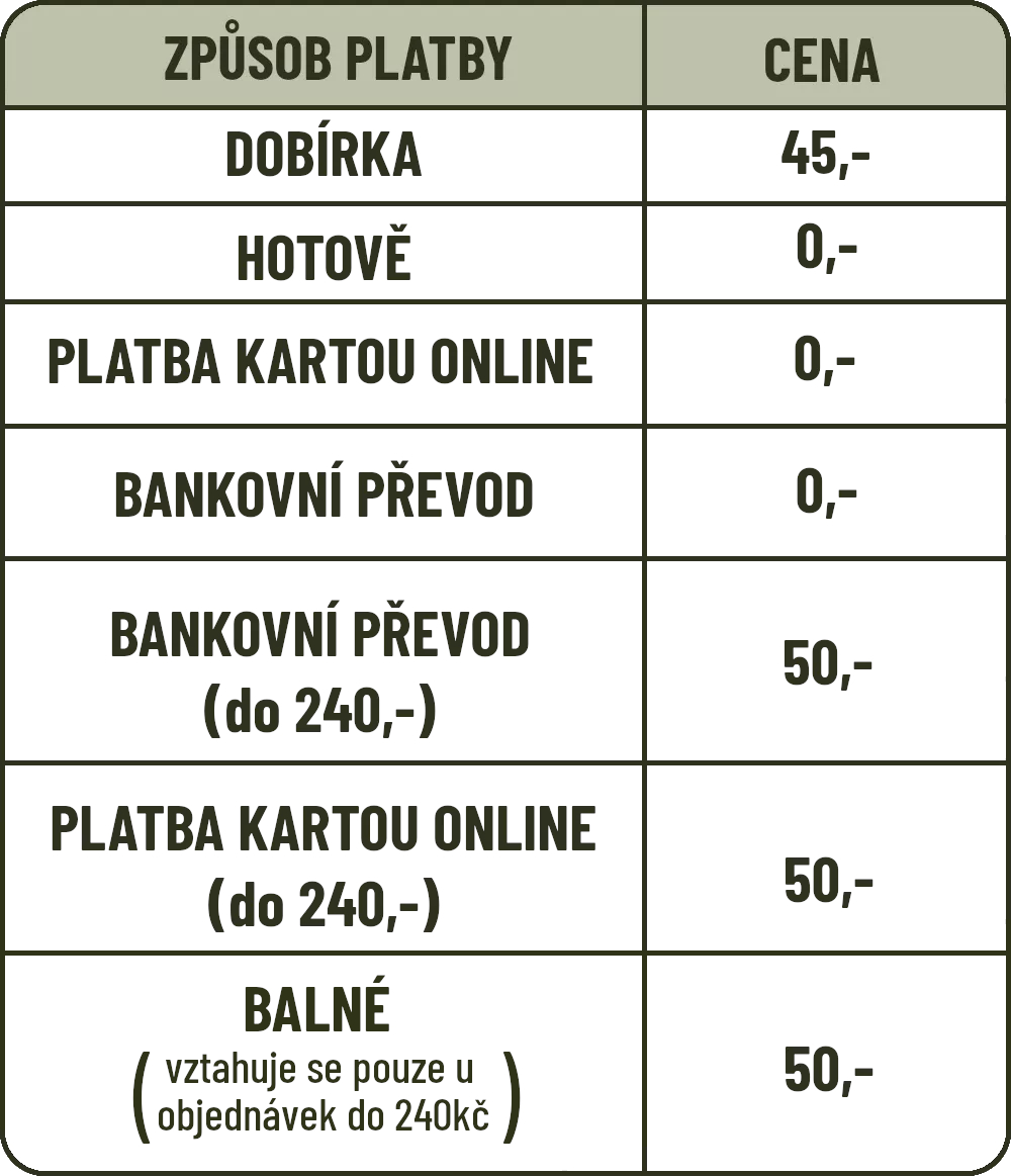 platbacenytabulka