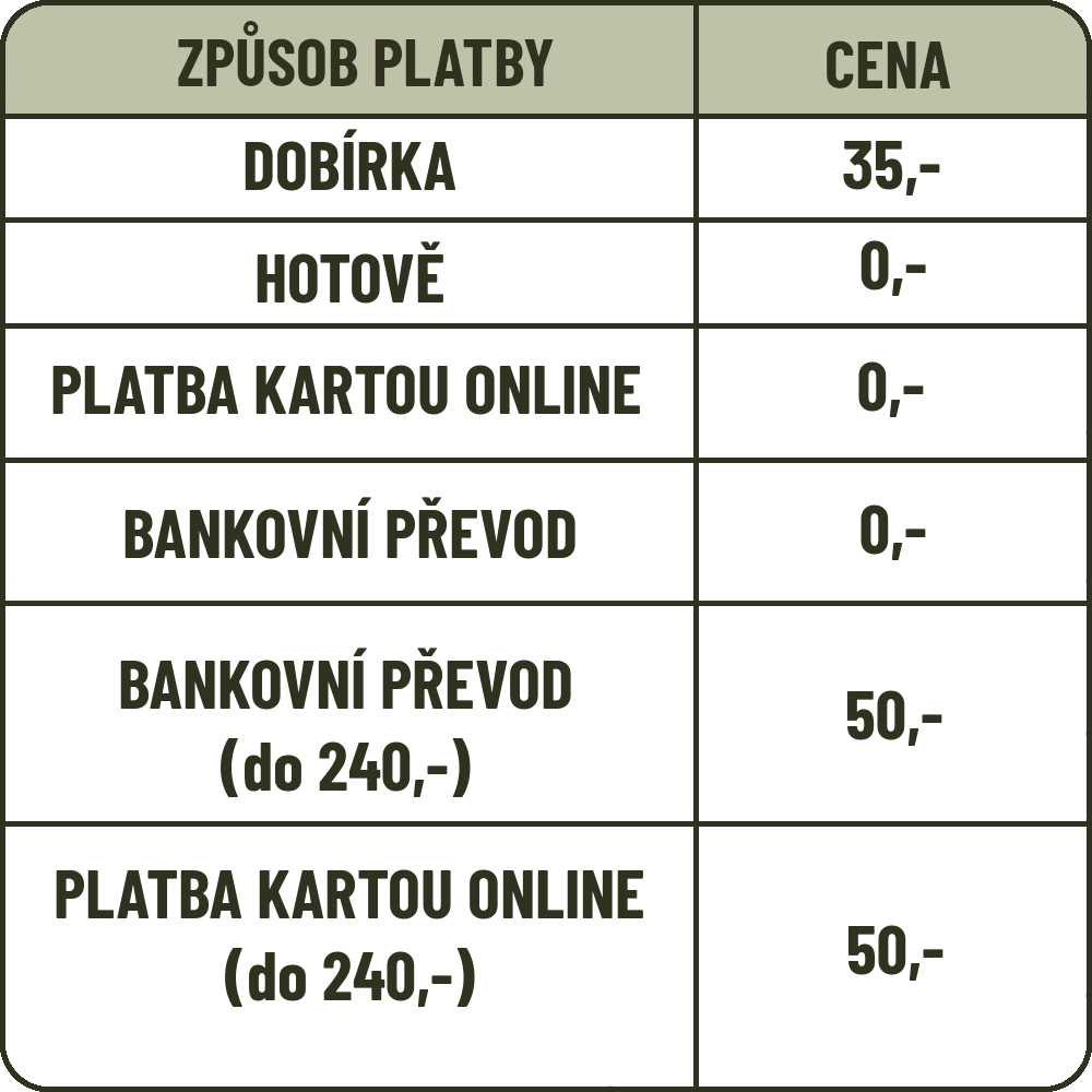platbacenytabulka